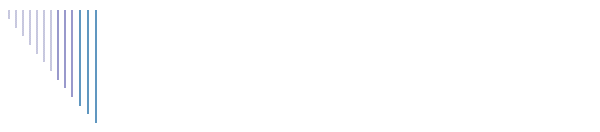 This page is under construction. Suepro 